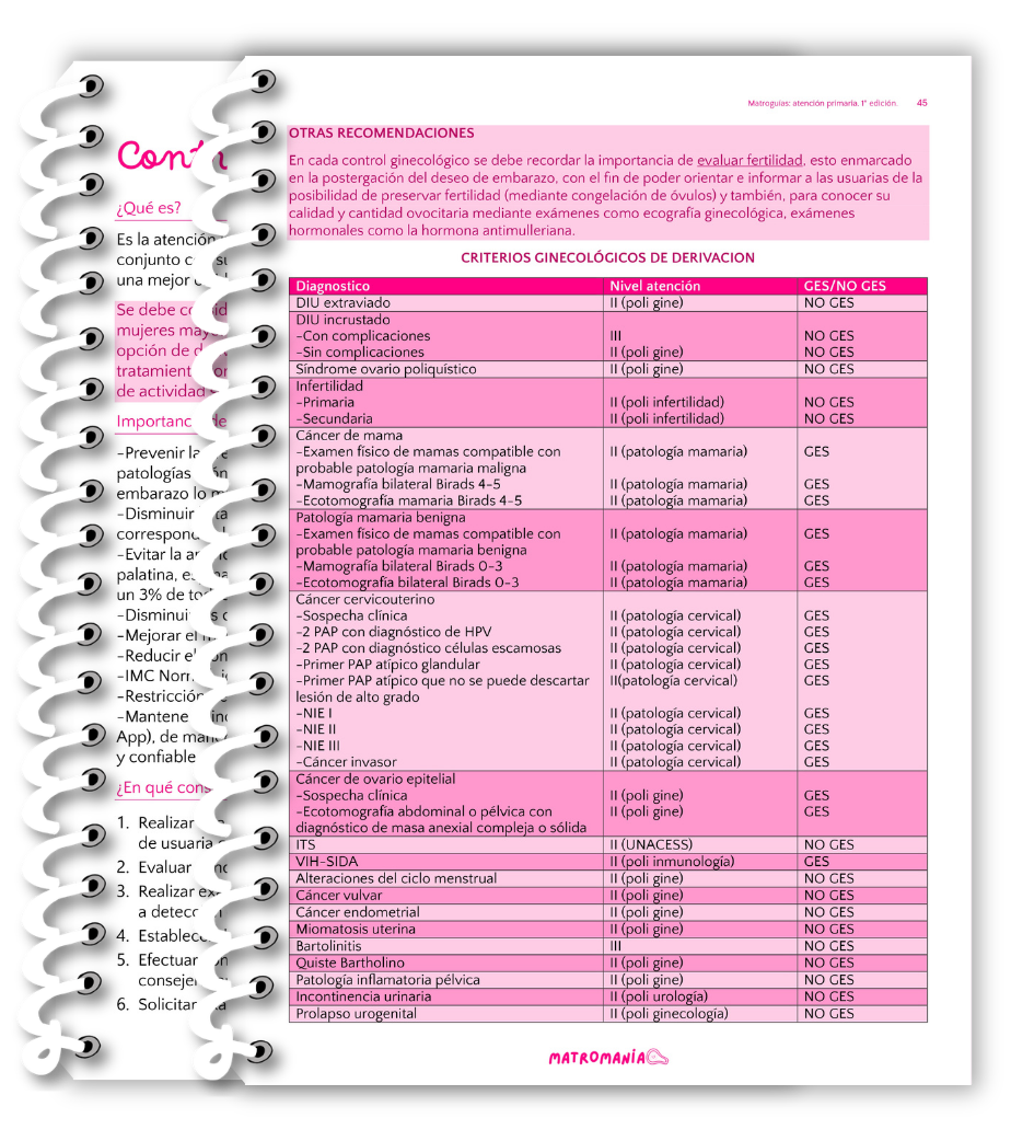 Atención primaria - Imagen 4