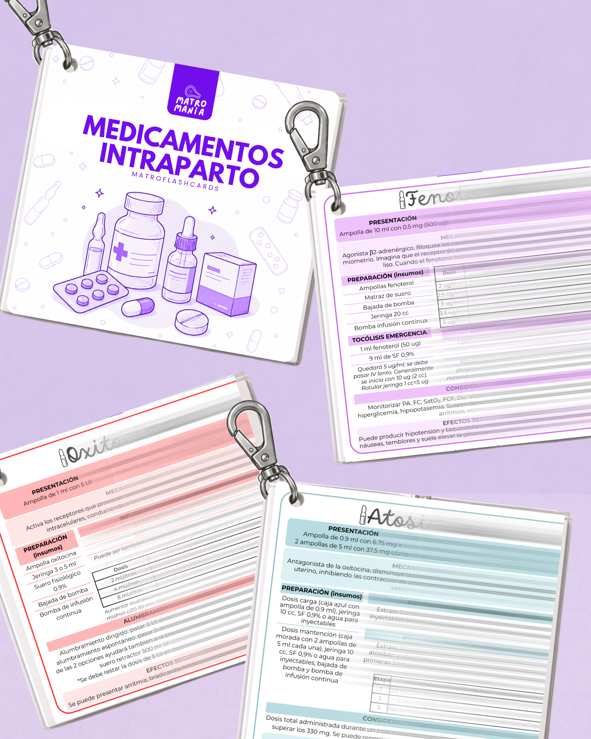 Matroflashcards Medicamentos Intraparto
